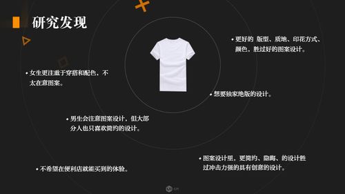 設計賦能 驅動影視產品策劃的創新與創業突破