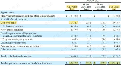 人力資源服務(wù)領(lǐng)域的泰斗 自動(dòng)數(shù)據(jù)處理公司的隱形大象地位